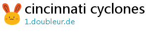 cincinnati cyclones